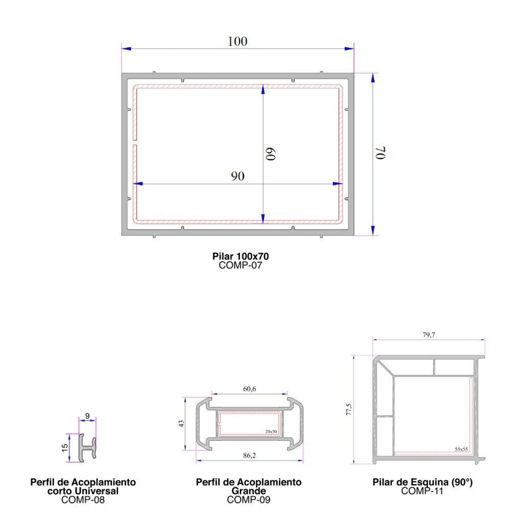 perfil complementario